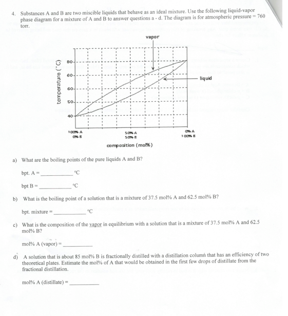 Substances A And B Are Two Miscible Liquids That | Chegg.com
