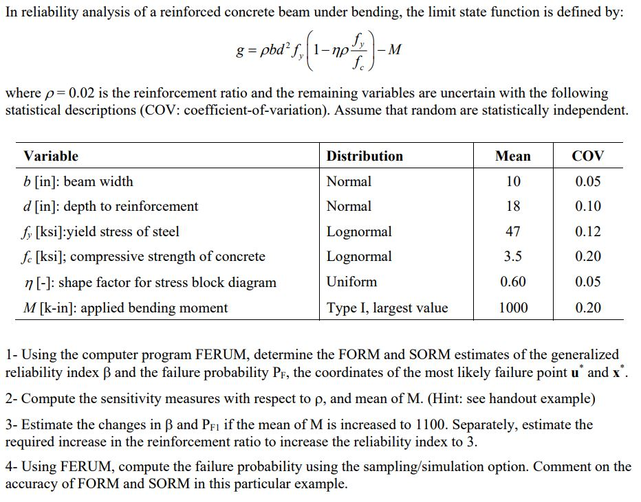 In Reliability Analysis Of A Reinforced Concrete Beam | Chegg.com