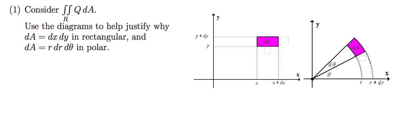 Solved Consider double integral _R QdA. Use the diagrams to | Chegg.com