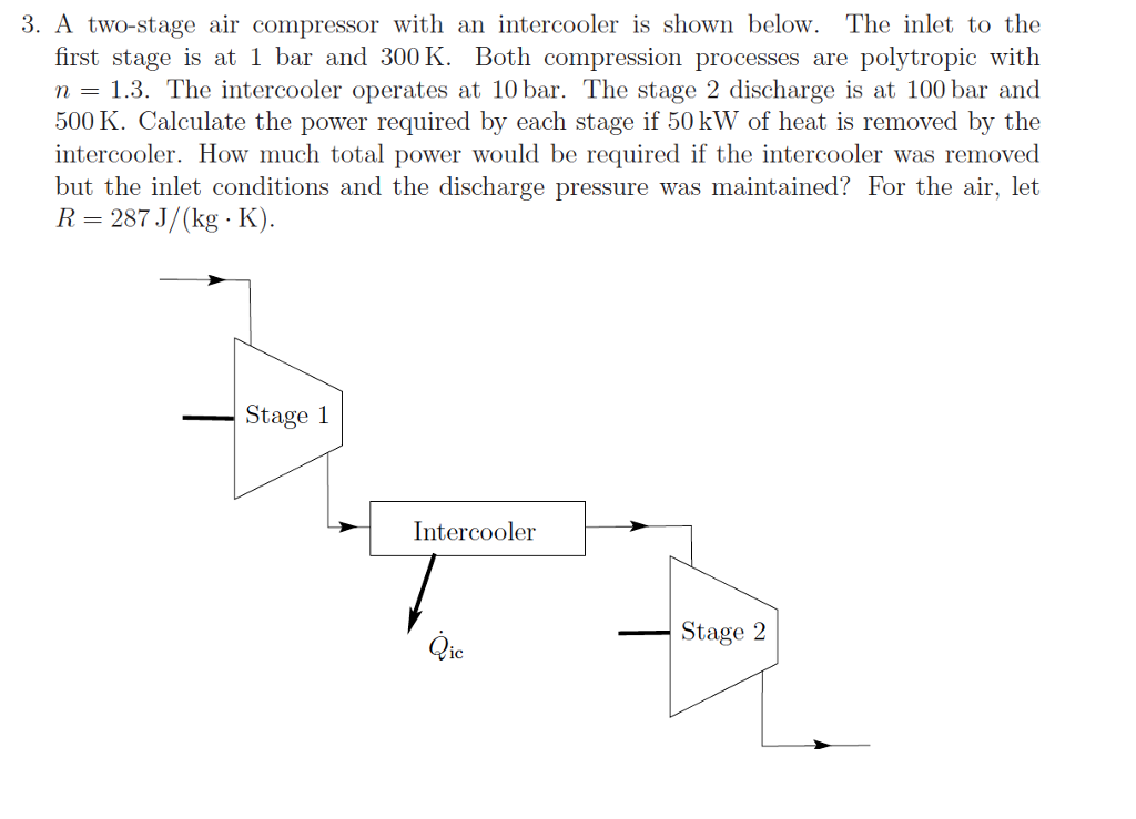 Solved 3. A twostage air compressor with an intercooler is