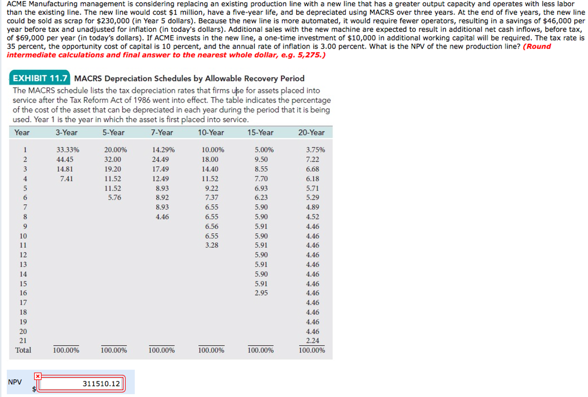 Solved ACME Manufacturing management is considering