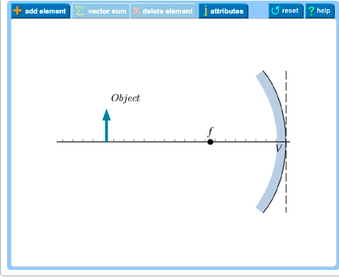 what is concave programming