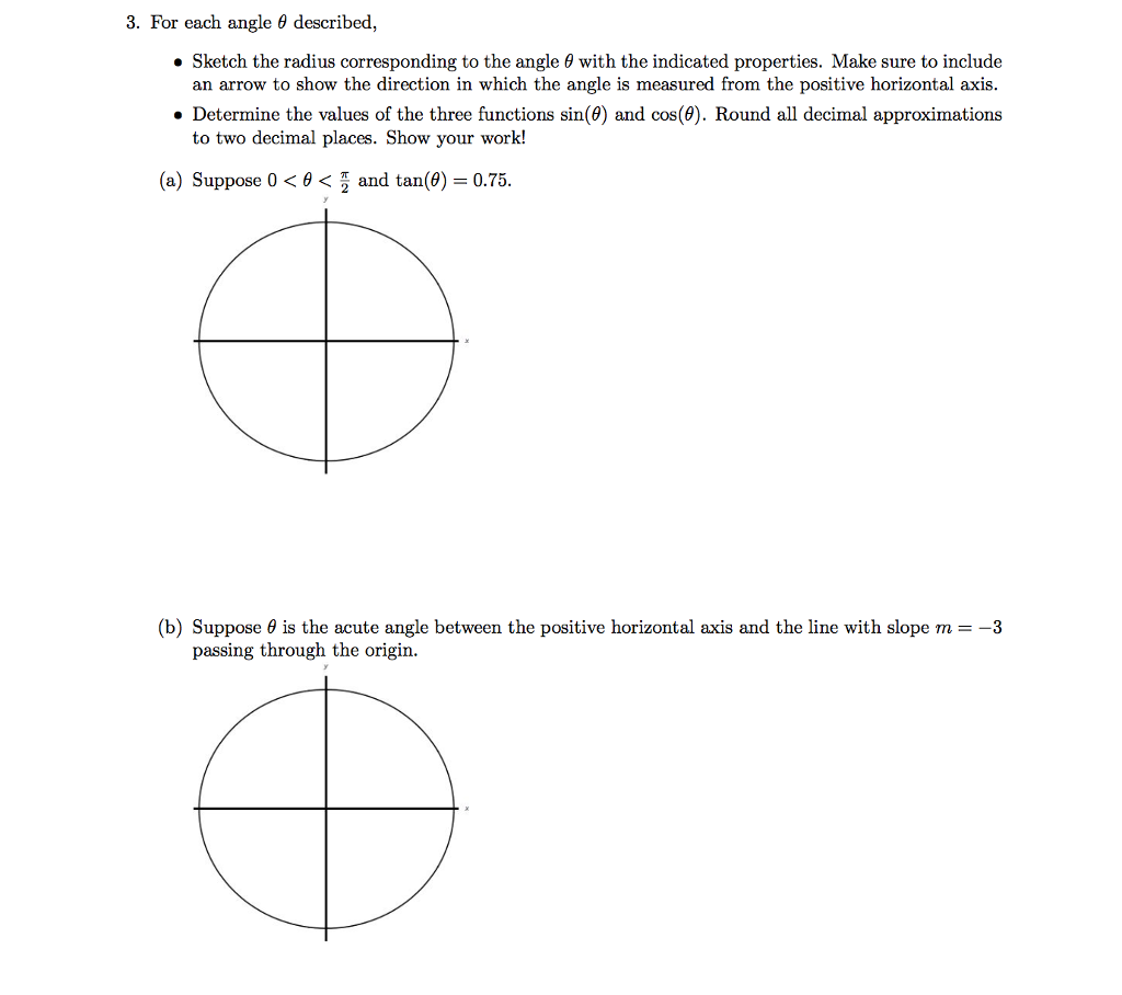 Solved 3. For each angle θ described, ·Sketch the radius | Chegg.com