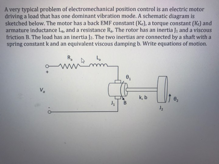 Solved A very typical problem of electromechanical position