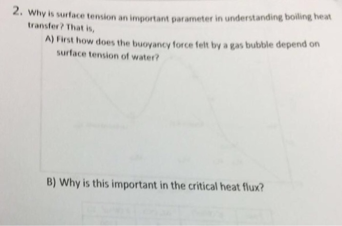 Solved why is surface tension an important parameter in chegg