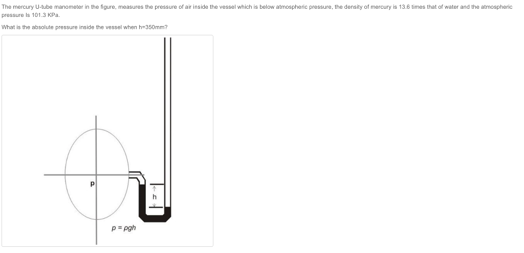 Solved The mercury U-tube manometer in the figure measures | Chegg.com