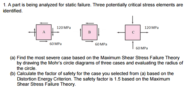Static Failure Solved A part is being analyzed for static failure. Three | Chegg.com