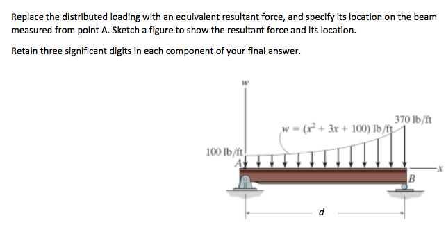 Solved Replace The Distributed Loading With An Equivalent | Chegg.com