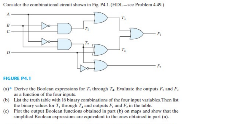 Solved Consider The Combinational Circuit Shown In Fig. | Chegg.com