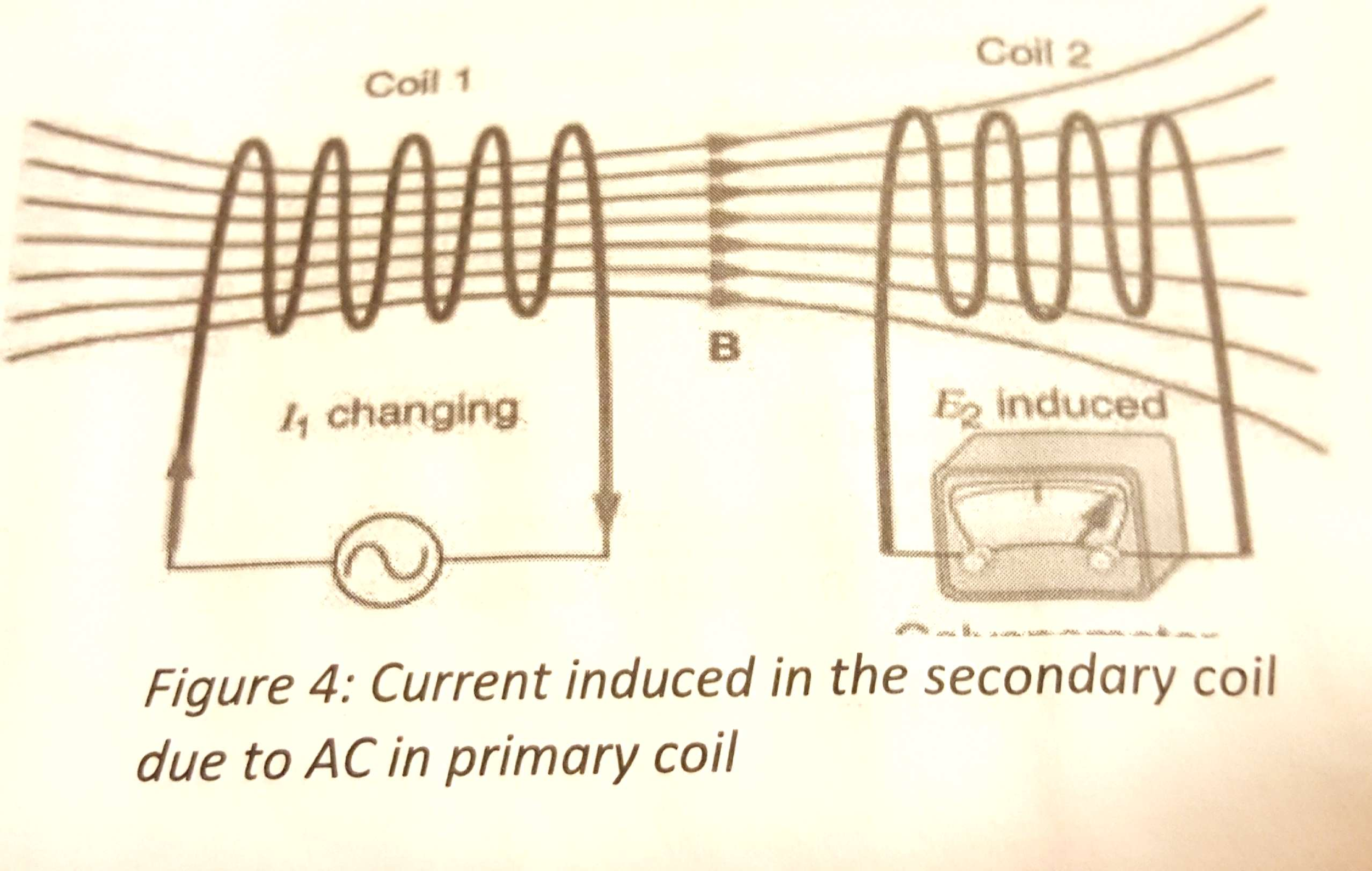 Solved Current is flowing through a straight wire. Describe