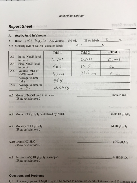 Solved Brand Volumc 5.0 ml. (% on label) Molarity (M) of | Chegg.com