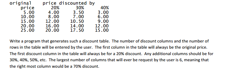 How can we make a function for this for python3 using | Chegg.com