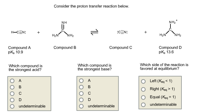 driving force for proton transfer