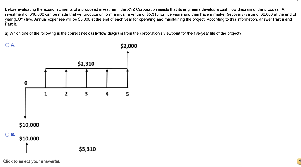 Solved ??. $10,000 $5,310 1 3 4 $1,000 ??. $2,310 0 5 4 | Chegg.com