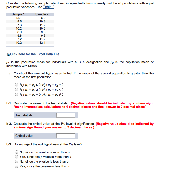 Solved Consider The Following Sample Data Drawn | Chegg.com