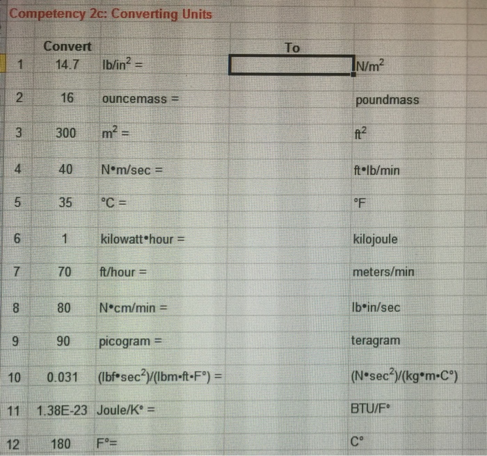 Solved Competency 2c: Converting Units Convert 1 14.7 lb/in | Chegg.com