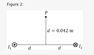 Solved What is the magnitude of the magnetic field at point | Chegg.com