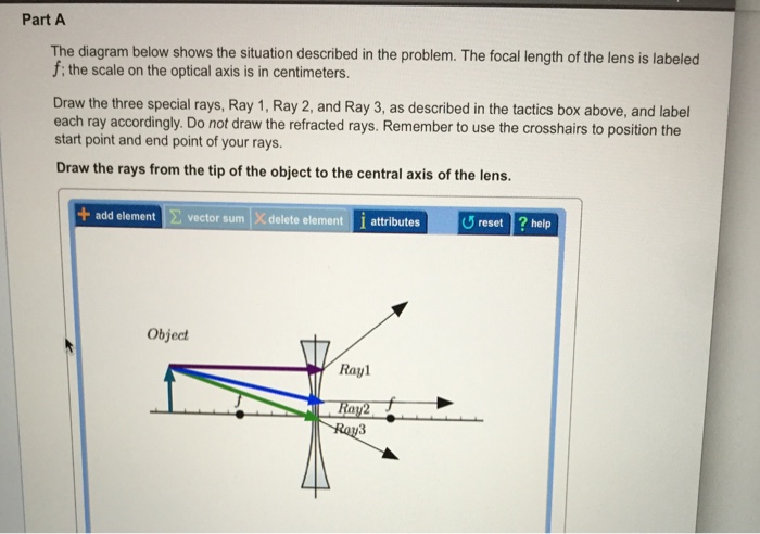 Solved: The Diagram Below Shows The Described In The Probl... | Chegg.com
