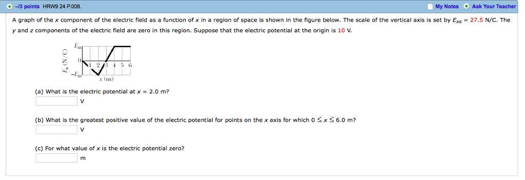 Solved A graph of the x component of the electric field as a | Chegg.com