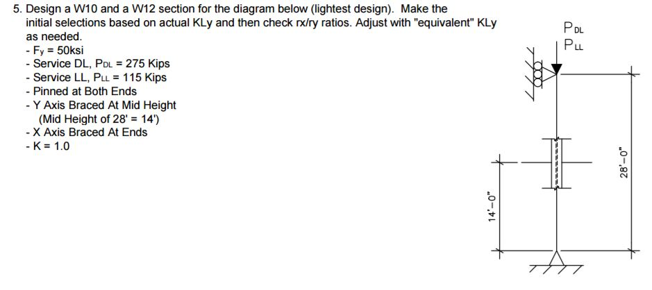 Solved Design a W10 and a W12 section for the diagram below | Chegg.com