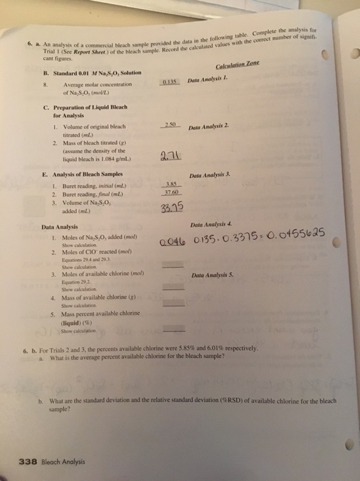 Solved An analysis of a commercial bleach sample provided | Chegg.com