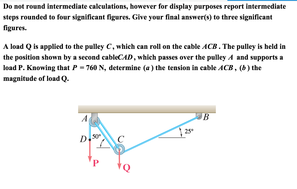 Solved A load Q is applied to the pulley C, which can roll