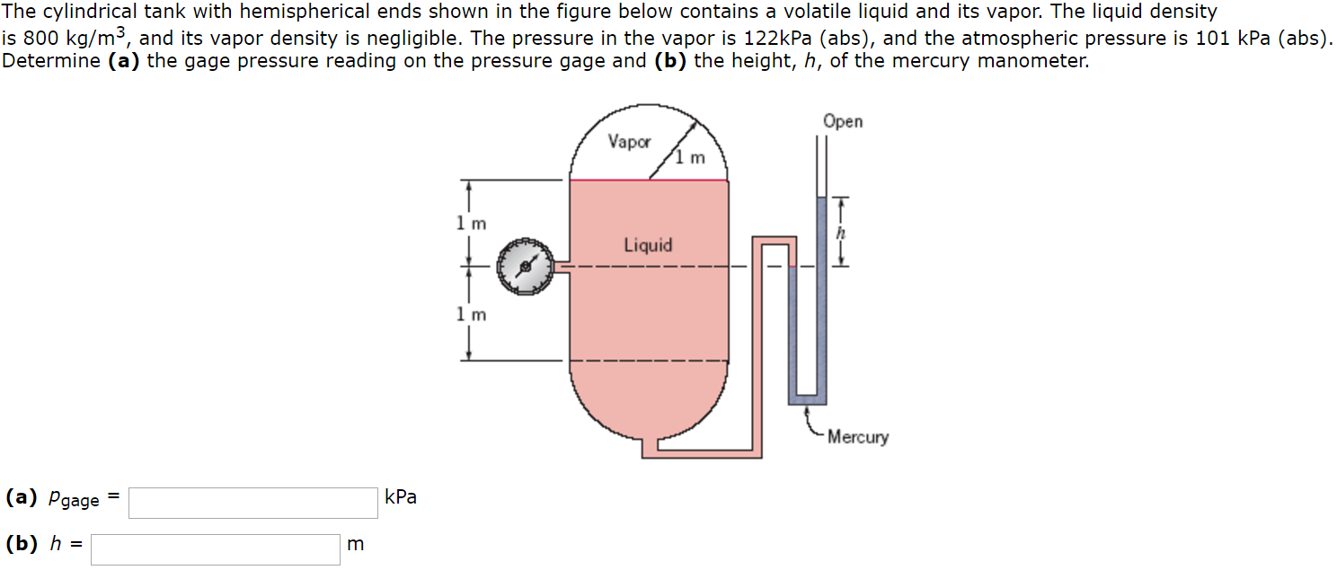 solved-the-cylindrical-tank-with-hemispherical-ends-shown-in-chegg