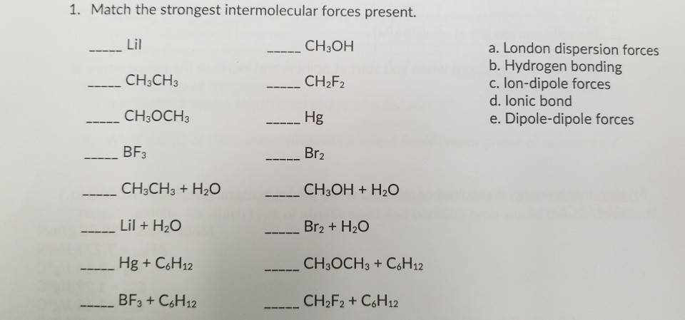 Ch3oh Intermolecular Forces