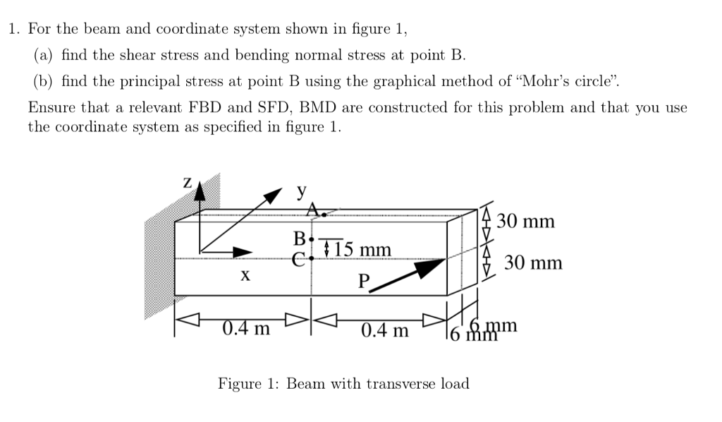 Solved 1. For the beam and coordinate system shown in figure | Chegg.com