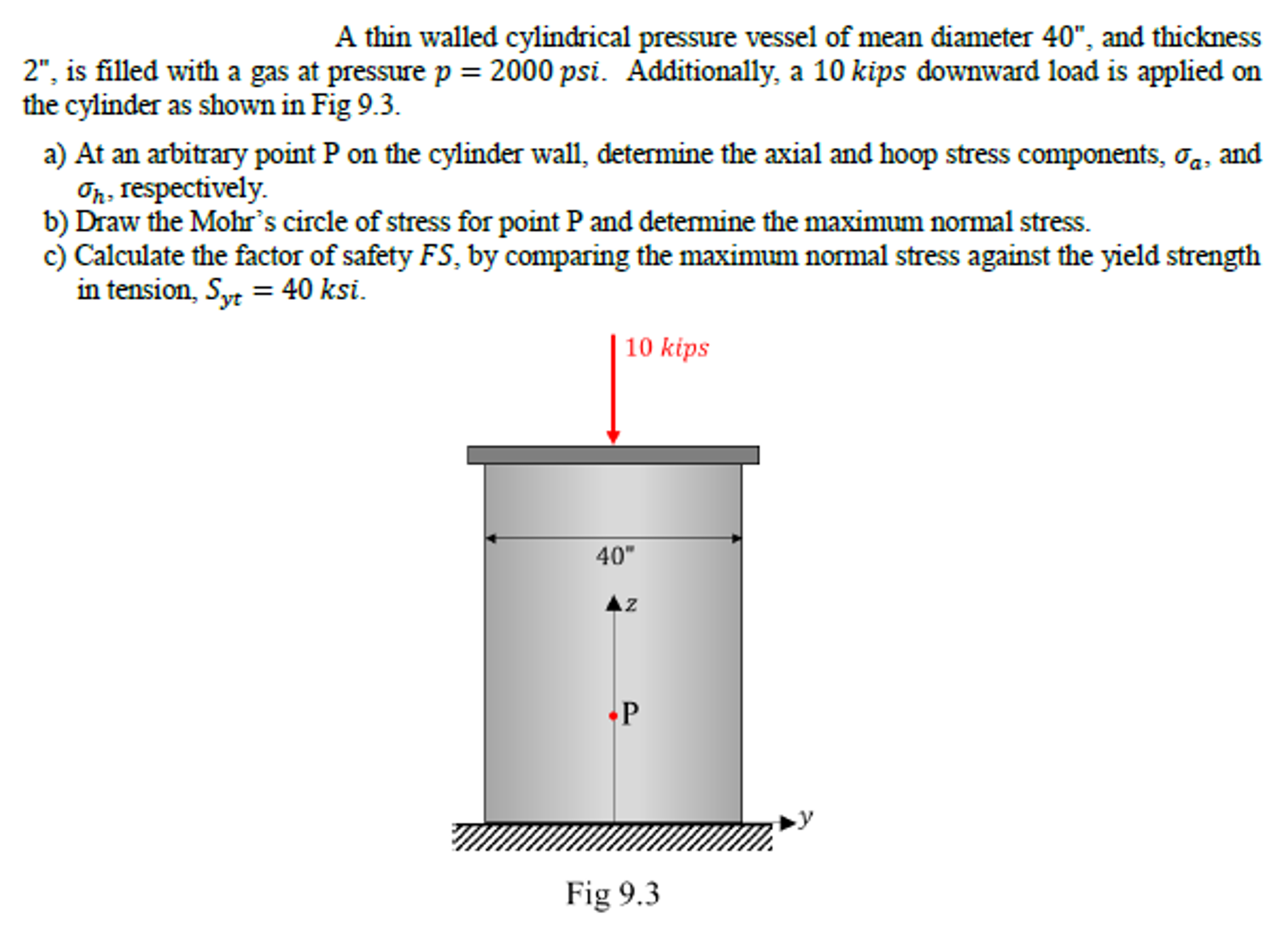 Solved A thin walled cylindrical pressure vessel of mean | Chegg.com