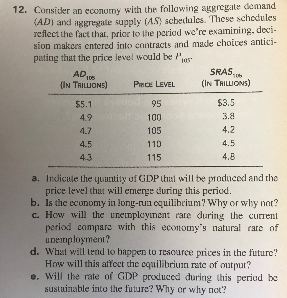 solved-12-consider-an-economy-with-the-following-aggregate-chegg