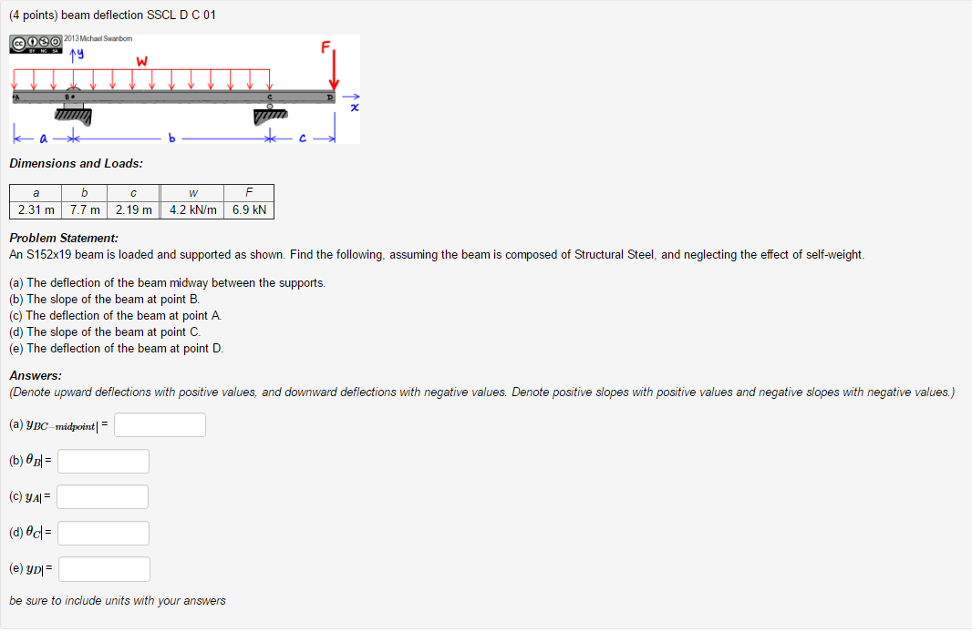 Solved An S152 times 19 beam is loaded and supported as | Chegg.com