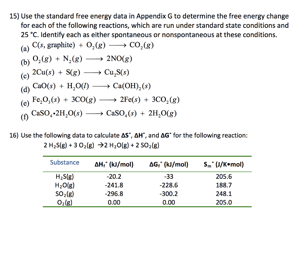 Solved 15) Use the standard free energy data in Appendix G | Chegg.com