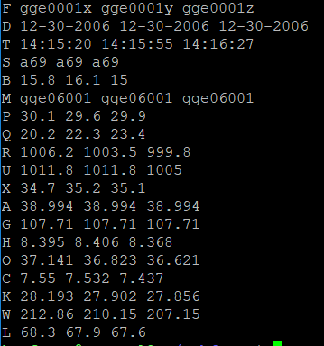 Solved PLEASE HELP!! Do In Unix Consider The Files | Chegg.com