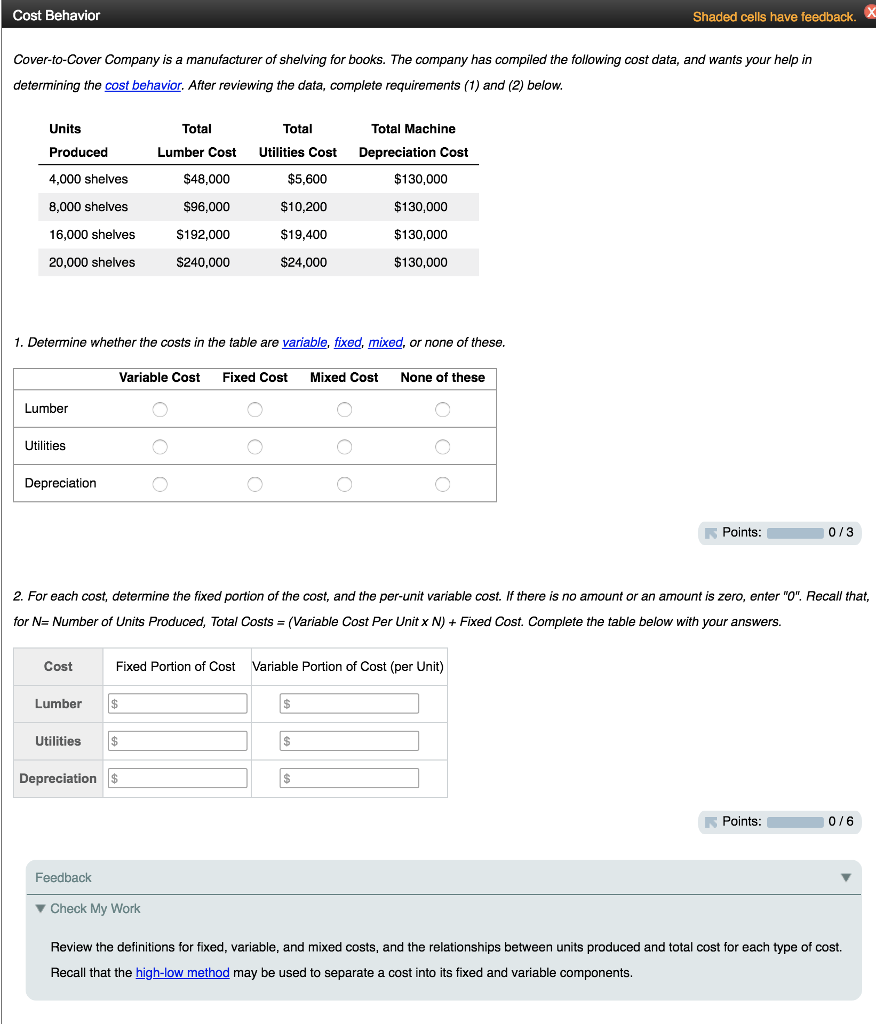 Solved Cost Behavior Shaded cells have feedback.