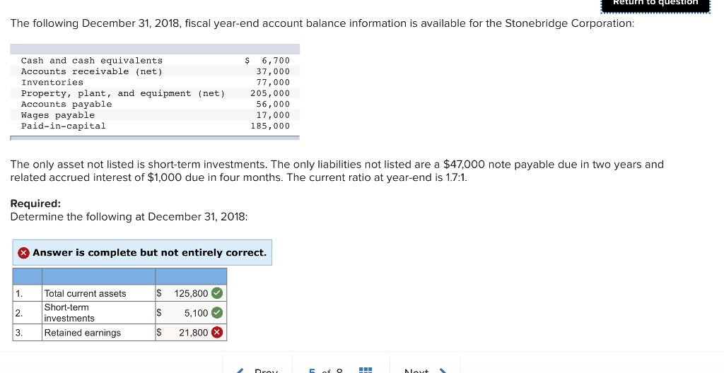 Solved Return to question The following December 31, 2018, | Chegg.com