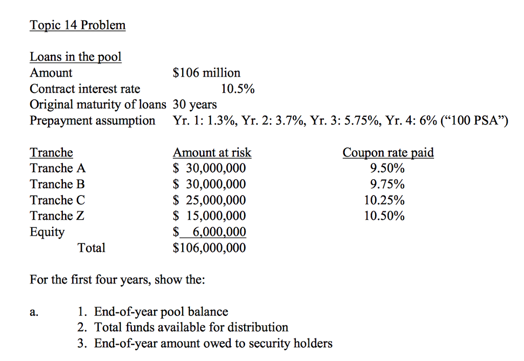 topic-14-problem-loans-in-the-pool-amount-106-chegg