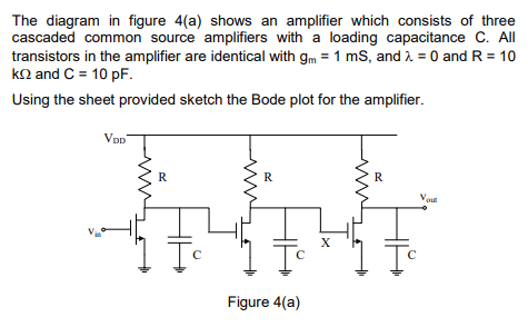 Solved Unless otherwise indicated, assume the following | Chegg.com