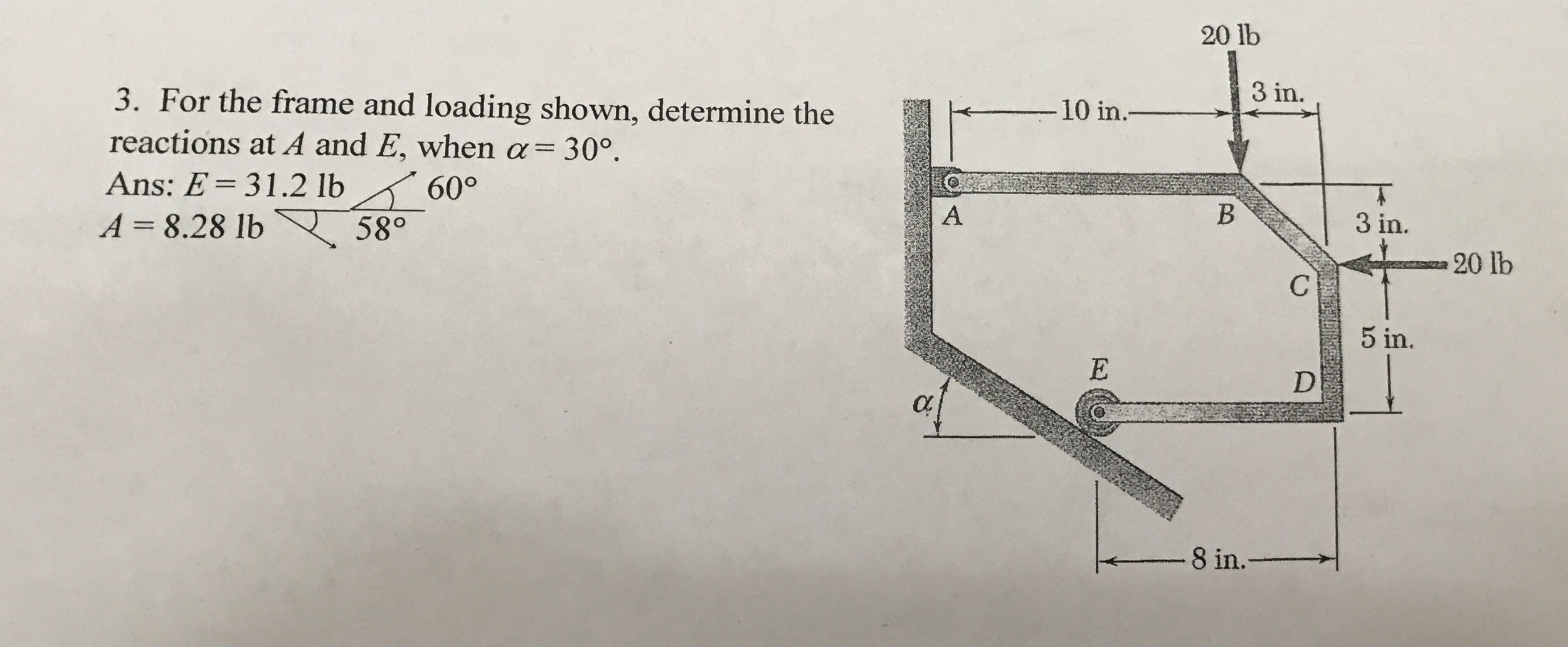 Solved For the frame and loading shown, determine the | Chegg.com