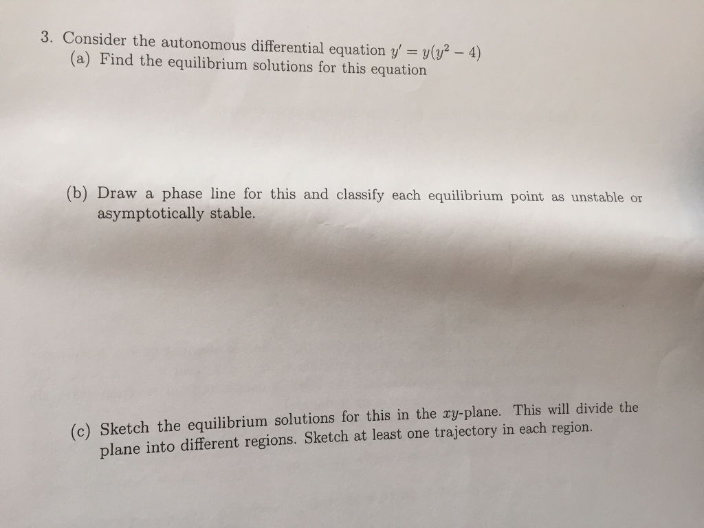 solved-consider-the-autonomous-differential-equation-y-y-chegg