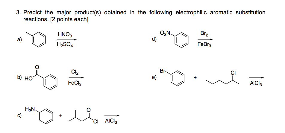 Electrophilic Aromatic Substitution Mechanism Fecl3