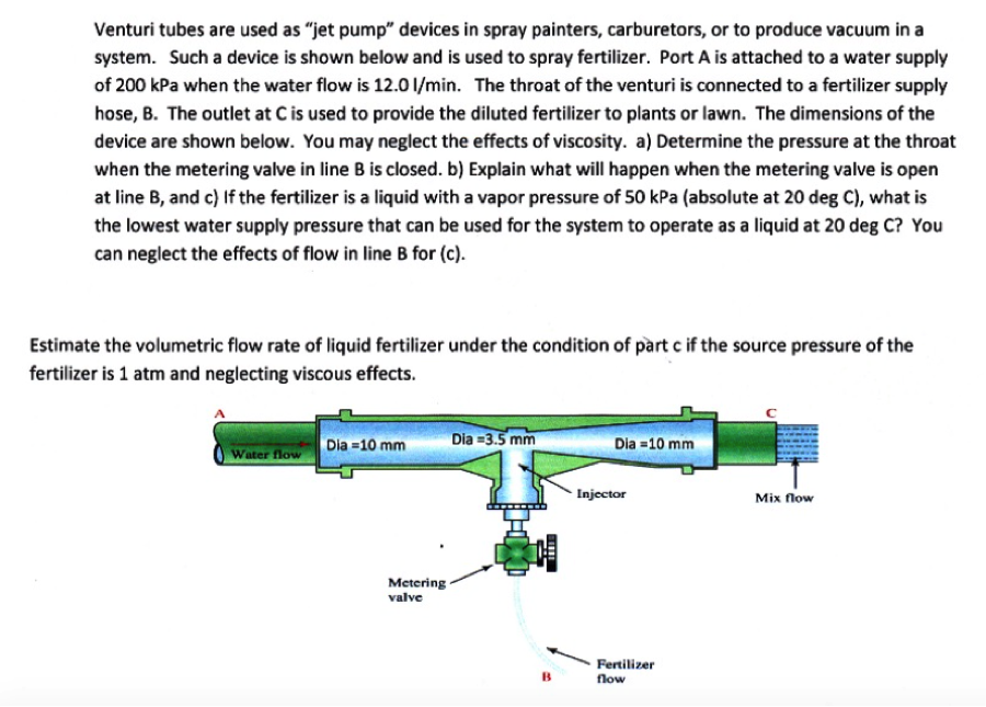 Solved Venturi tubes are used as "jet pump" devices in spray