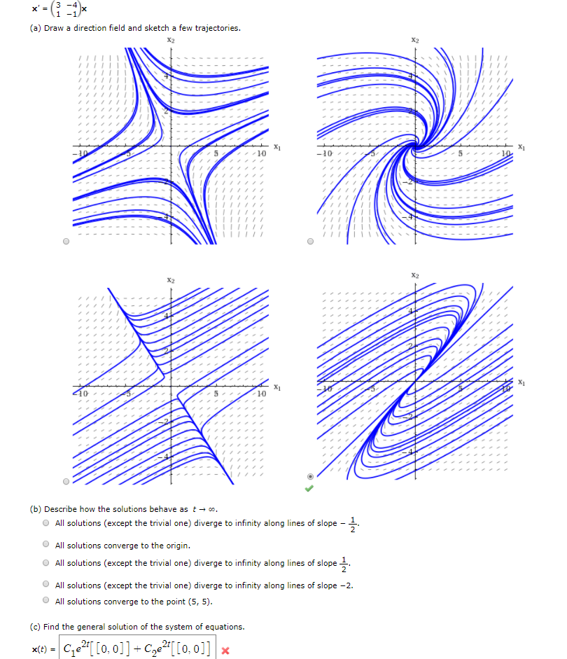 Solved (a) Draw a direction field and sketch a few | Chegg.com