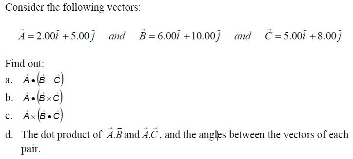 Solved Consider The Following Vectors: 4-2001 5.00 And B- | Chegg.com