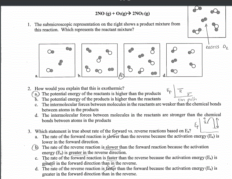 Solved The Submicroscopic Representation On The Right Shows | Chegg.com