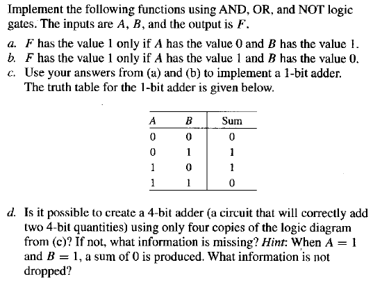 Solved Implement The Following Functions Using AND, OR. And | Chegg.com