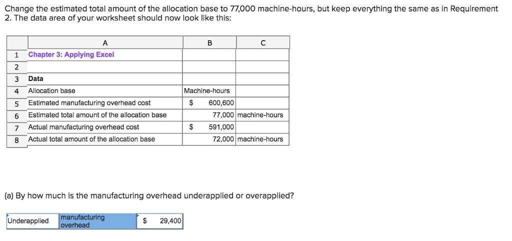 Solved Chapter 3: Applying Excel Data Allocation base | Chegg.com