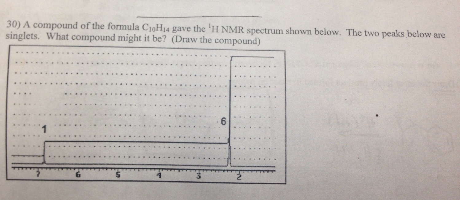 Solved A compound of the formula C10H14 gave the 1H NMR | Chegg.com