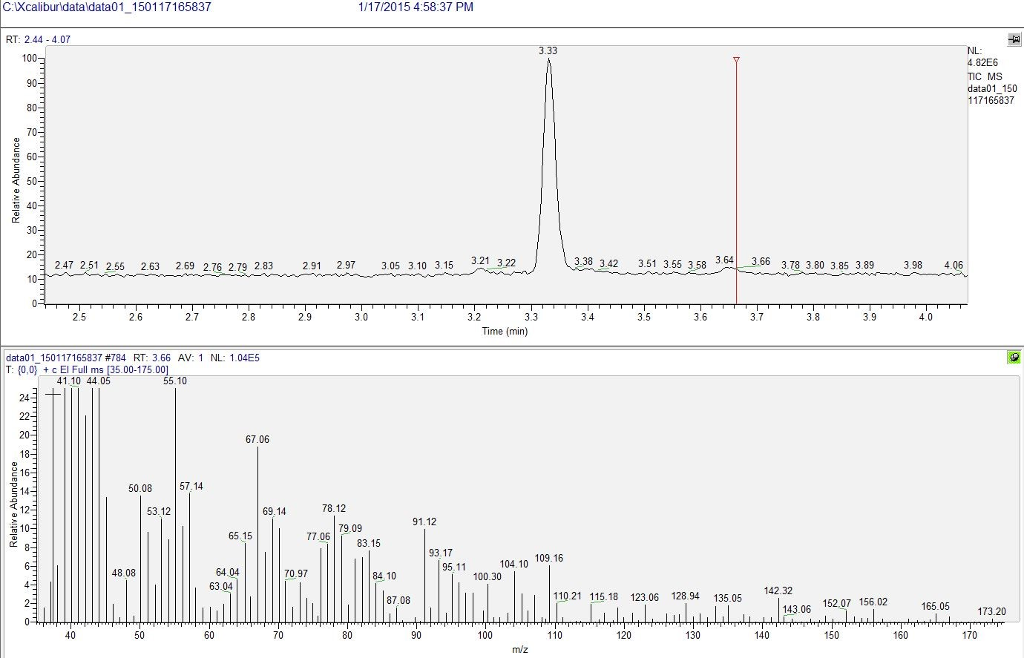 Solved Three fractions were obtained from the GC spectrum | Chegg.com