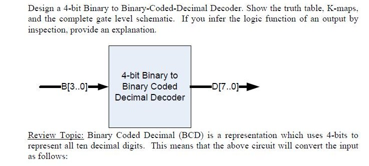 verilog convert 4bit binary to decimal